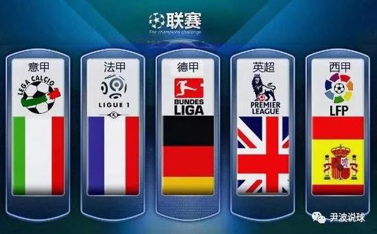 全英赛的失